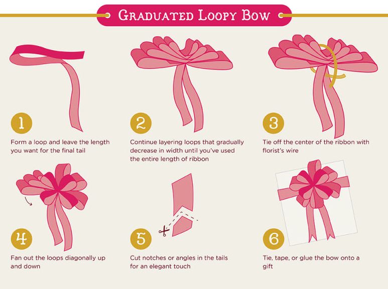 โบว์ห่อของขวัญ 5 แบบ ไม่ยากอย่างที่คิด - 5 Bow Variations ~ Thai Blogzine