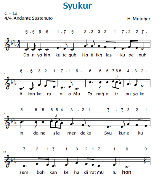 Lirik Lagu Syukur H mutahar lirik lagu syukur: lirik lagu syukur