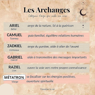 archanges anges magie