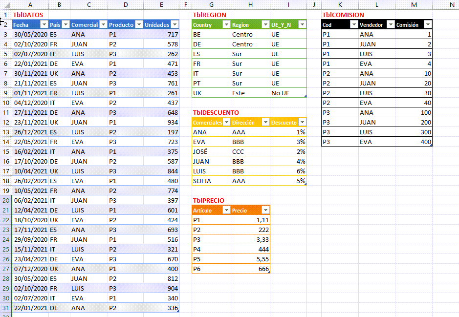 Power Query Table AddJoinColumn Alternativas A Table NestedJoin 