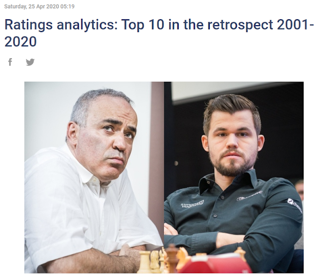 How come there are around 45 chess players with a 2700+ rating? A dozen  years back, a player with a 2700+ rating would end up in the top 10. Has  there been