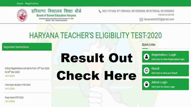 HTET Result