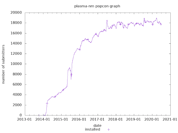 plasma-nm.png