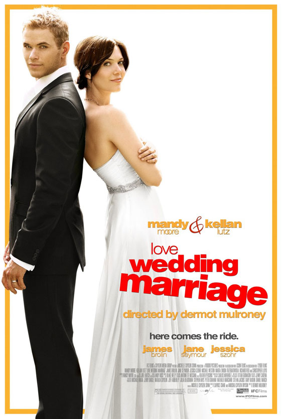 Celebrities, Movies and Games Love Wedding Marriage Movie