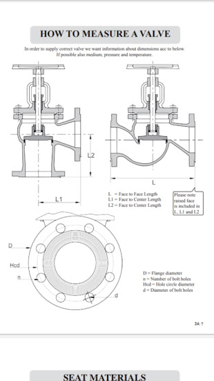 Backing ring atau yang biasa dikenal dengan flange adalah besi yang berlubang yang digunakan untuk menyambung pipa hdpe yang dipasangkan dengan stub end hdpe dan juga  valve.