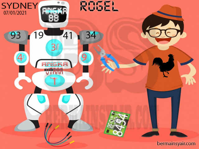 Syair sdy 7 januari 2021 KODE SYAIR SGP SYAIR HK SYAIR SYDNEY 2021