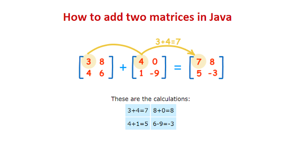 How to Add and Subtract Two Matrices in Java? Examples | Java67