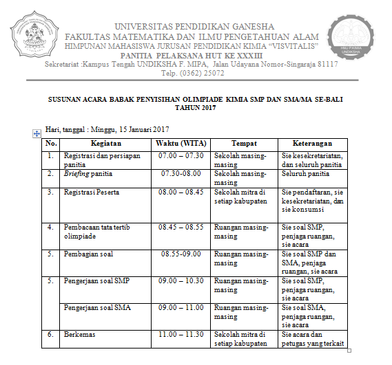 Susunan Acara Ulang Tahun Dalam Bahasa Lampung Berbagai