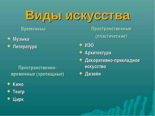 живопись вид искусства иконопись. пространственные пластические виды искусства. семья пространственных искусств. презентация пространственное искусство. изобразительное искусство семья пространственных искусств 5 класс.
