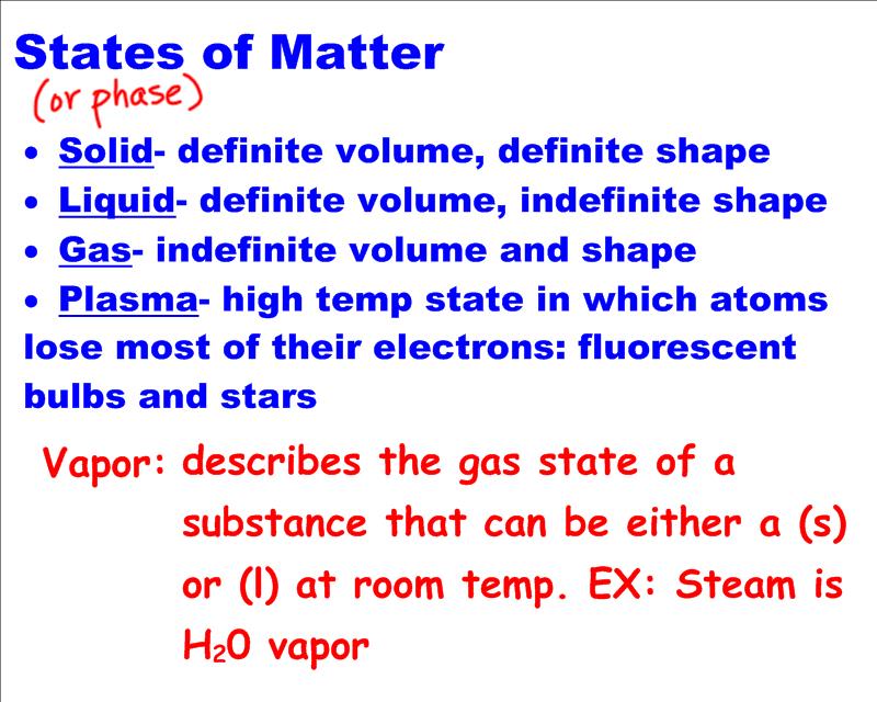 chemistry notes through chemical vs physical changes mg hcl demo mg chemistry