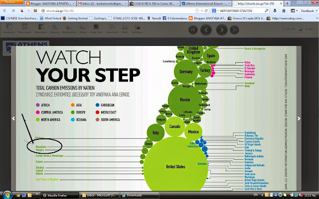 ΞΥΠΝΑΤΕ. ΟΙ ΓΕΡΜΑΝΟΙ ΣΤΟ ΑΕΡΟΔΡΟΜΙΟ ΜΟΙΡΑΖΟΥΝ ΠΕΡΙΟΔΙΚΟ ΜΕ ΑΝΑΦΟΡΑ ΣΕ "ΜΑΚΕΔΟΝΙΑ"  
