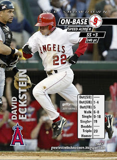 2002 MLB Showdown #342 Michael Young - NM-MT