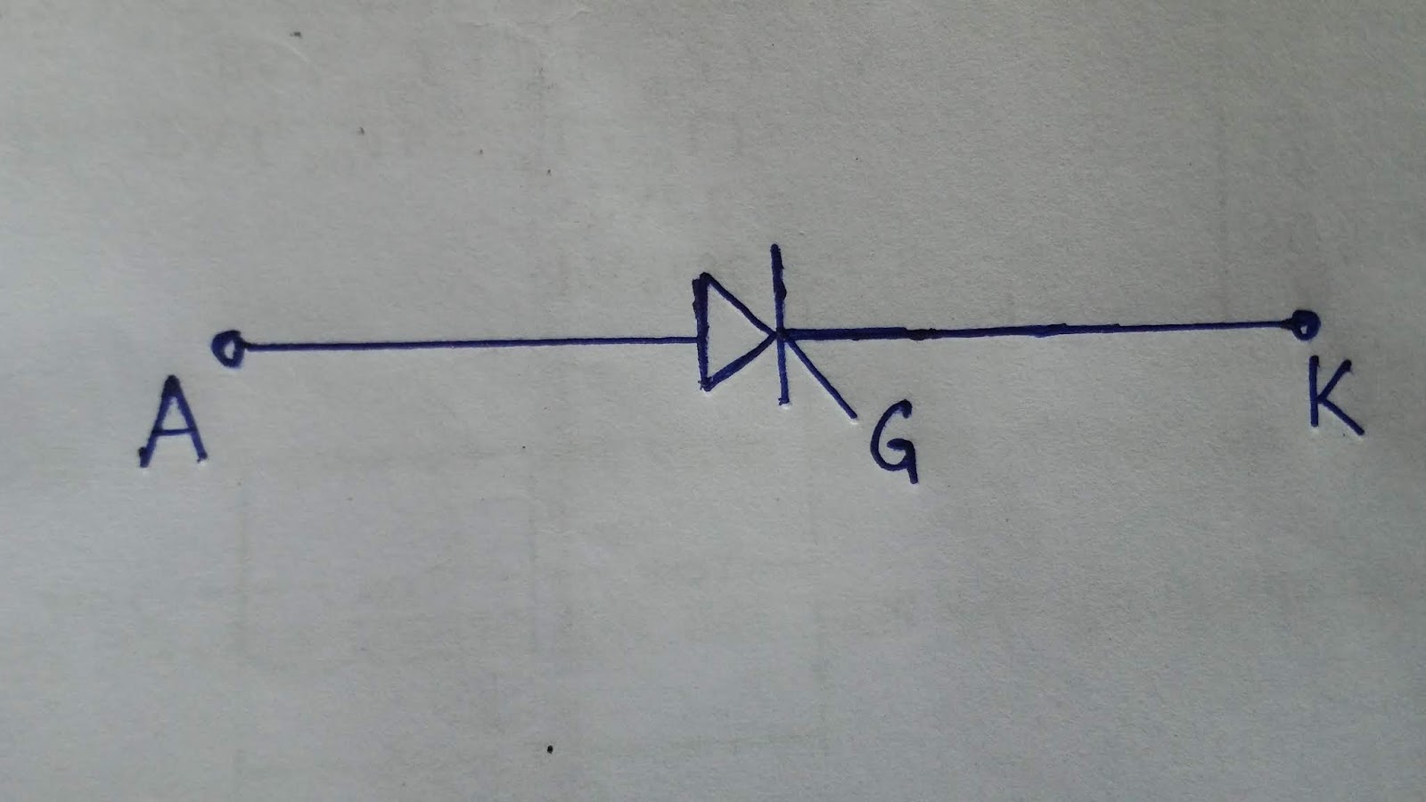 Electrical Point SCR (Silicon Controlled Rectifier) {Introduction