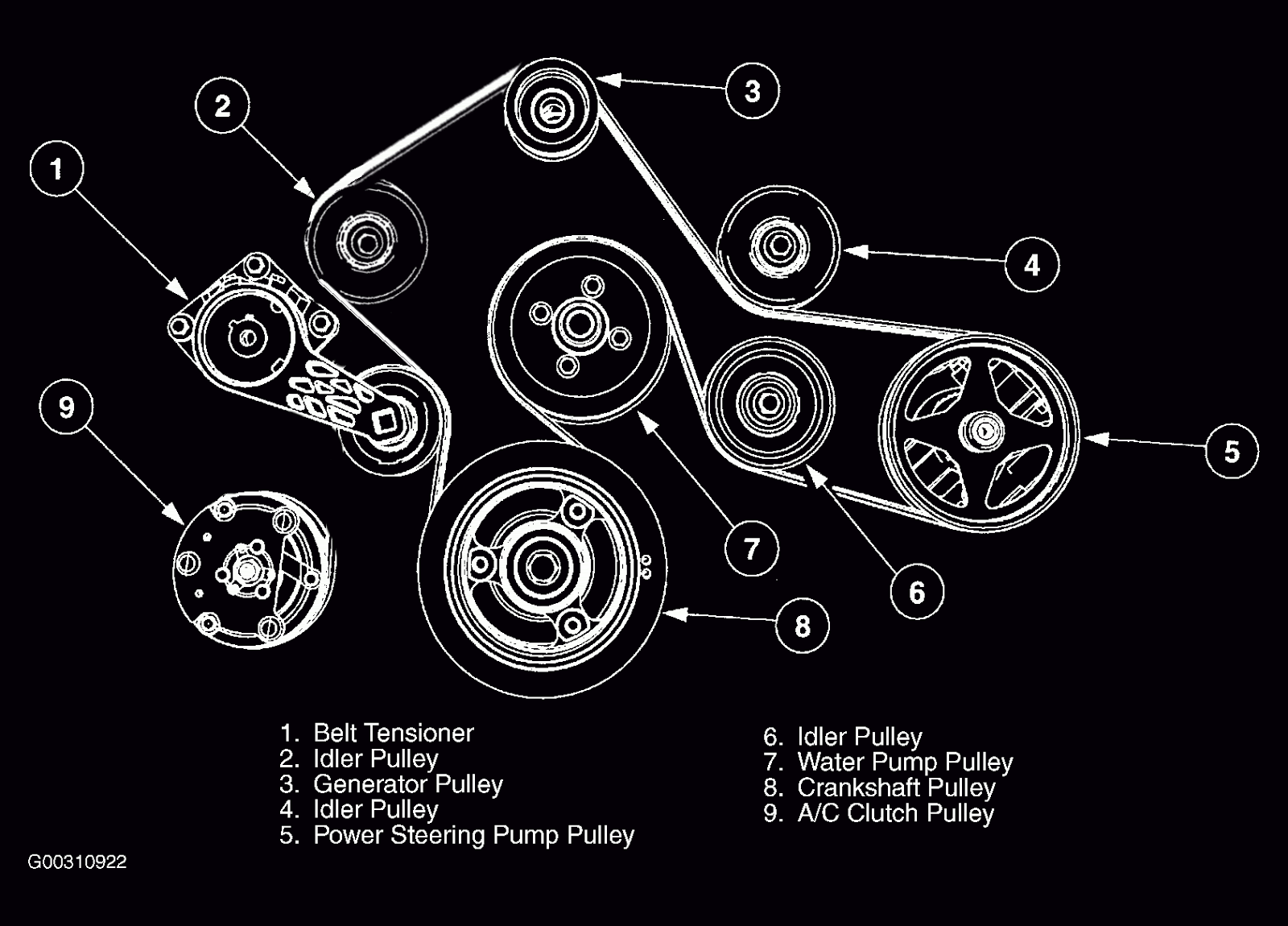 2005 F150 5.4 Belt Diagram