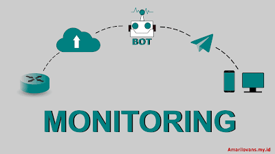 Monitoring Netwatch