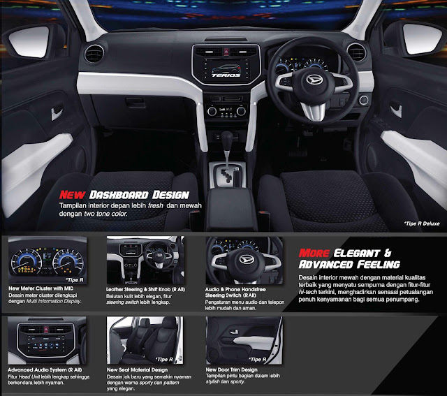 Brosur Daihatsu All New Terios Harga Daihatsu Jakarta Bekasi Tangerang Depok Bogor Cikarang Promo Daihatsu Terbaru