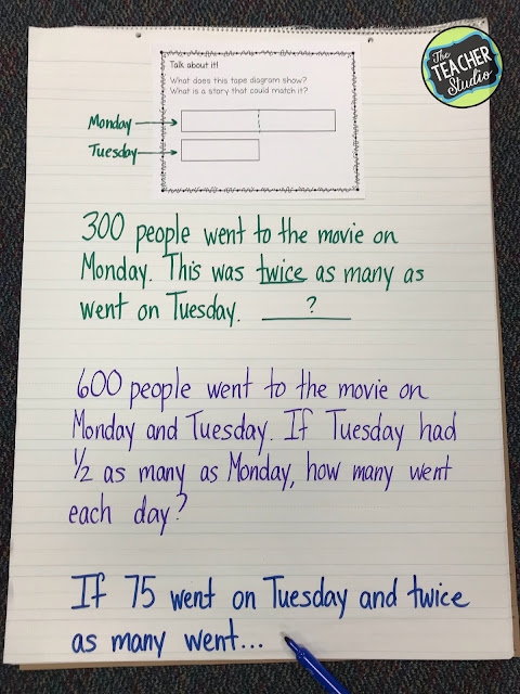 comparison problems, word problems, tape diagrams, strip diagrams, problem solving, teaching comparison problems, grade 3 math, grade 4 math, grade 5 math, comparison word problems