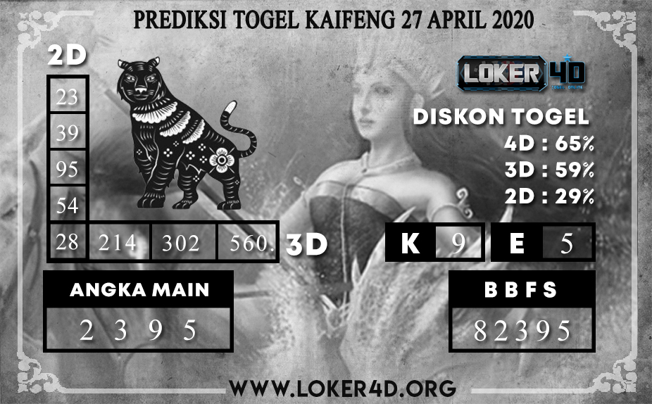 PREDIKSI TOGEL KAIFENG LOKER4D 27 APRIL 2020