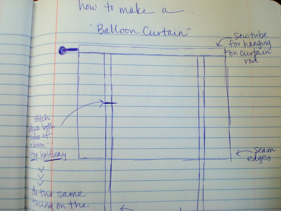 HOME STORY How to "Balloon Curtain"