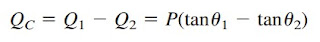 Power Factor Correction Power Factor Correction