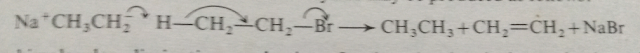 Wurtz Reaction