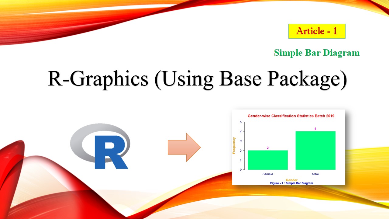 R Graphics (Using Base Package) || Simple Bar Diagram || Article - 1