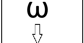 Menentukan Posisi Sudut Dari Fungsi Kecepatan Sudut