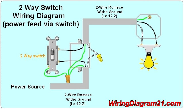 2 Way Light Switch Wiring Diagram | House Electrical Wiring Diagram