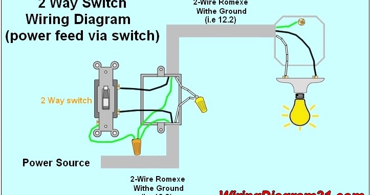House Electrical Wiring Diagram : 2 Way Light Switch Wiring Diagram