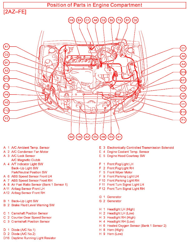 Camry 2005 L4 2.4L (2AZ-FE) Full car Diagram