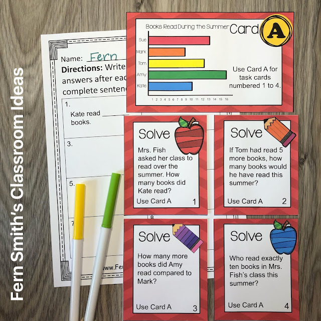 Click Here to Grab These 3rd Grade Math Use Bar Graphs Task Cards For Your Third Grade Class Today!