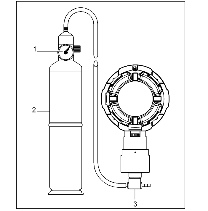 Ammonia Gas Detector Working Principle and Calibration