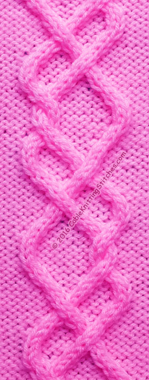 Double-Wrapped Braid Knit Cable