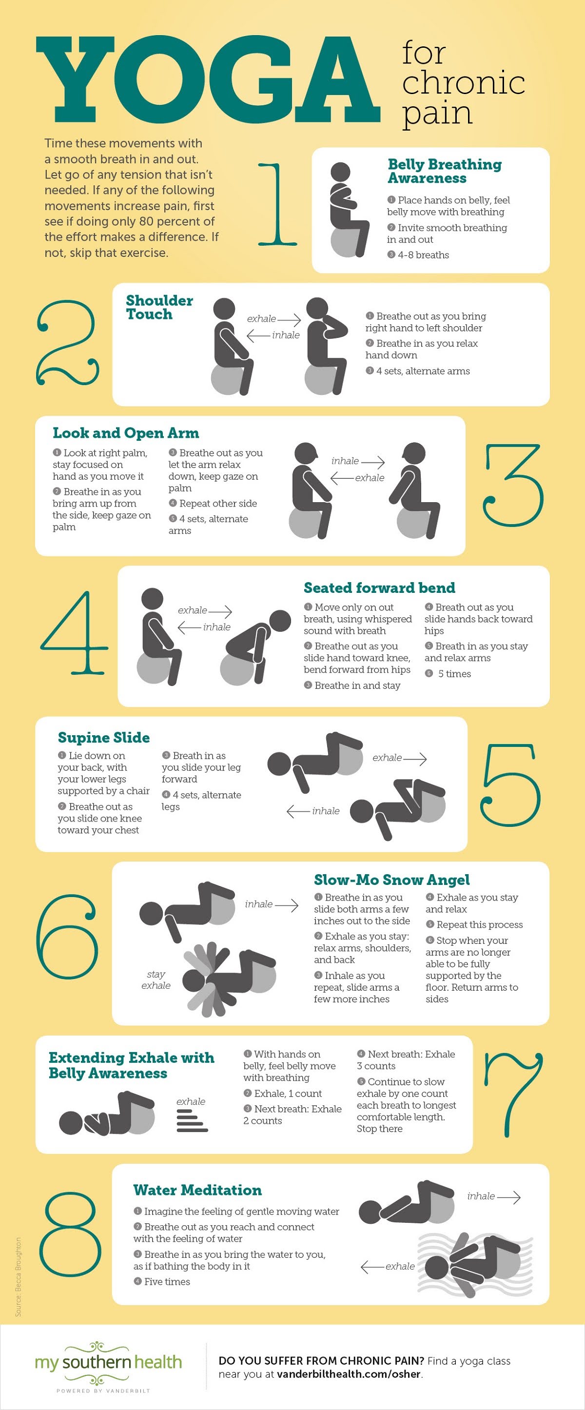 yoga-for-chronic-pain-infographic