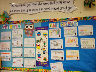 Tales From a K-1 Classroom: Our Kindergarten Hopes and Dreams