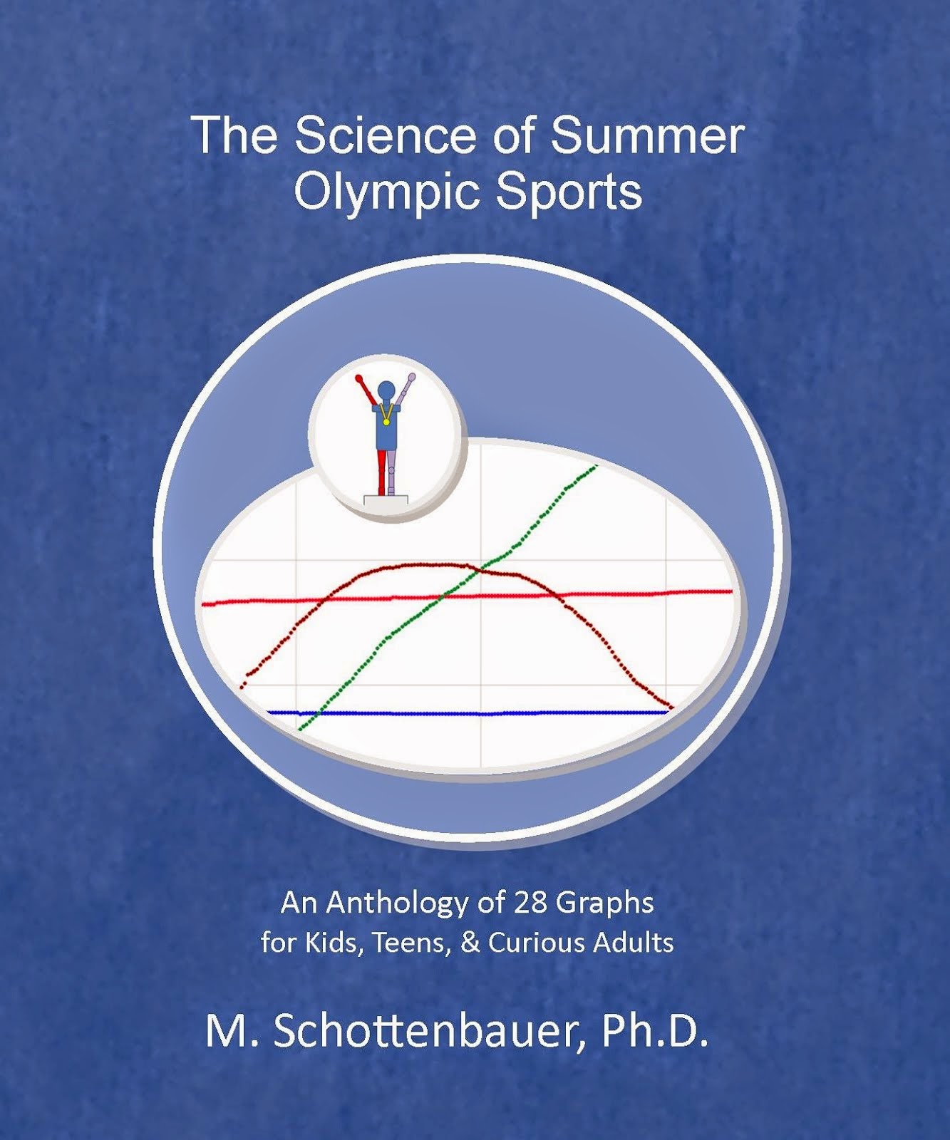 Anthology of Graphs