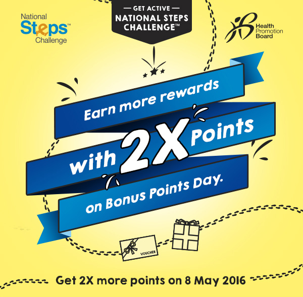 National Step Challenge Points Bonus Day
