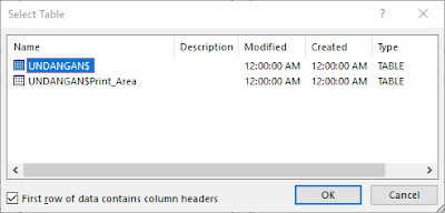Cara Print Label Seruan Otomatis Ribuan Sekaligus label permintaan secara otomatis ratusan bahkan ribuan nama sekaligus spesialuntuk denga Cara Print Label Seruan Otomatis Ribuan Sekaligus