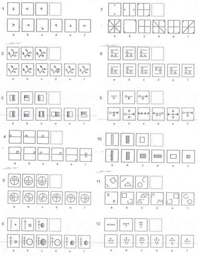 contoh soal tes iq sma contoh soal tes iq sma