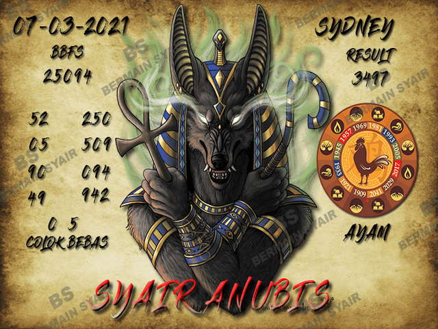 PREDIKSI SIDNEY