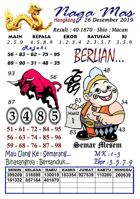 Syair Hk 26 Desember 2019 Prediksi Hk 26 Desember 2019