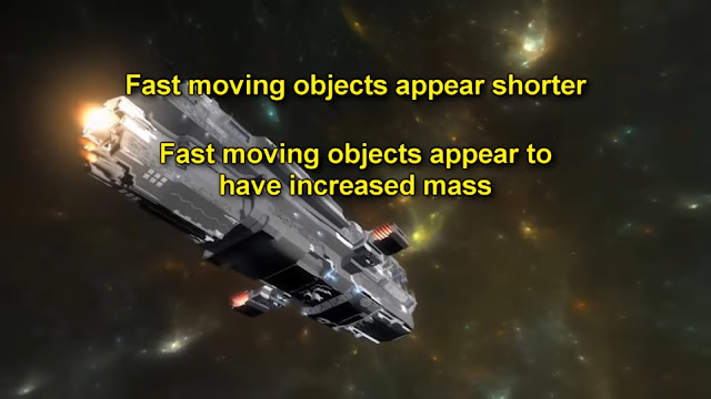 Effect of speed on objects Relativity-Simplified-No-Math-Einstein-Thought-Experiment