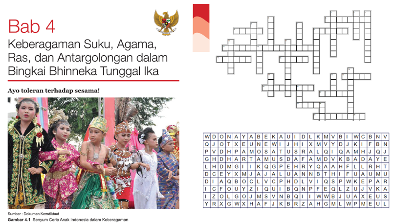 Lembar Kerja Crossword Tts Dan Wordsearch Cari Kata Ppkn Kelas Vii Bab 4 Keberagaman Sara Dalam Bingkai Bhinneka Tunggal Ika Cecepgaos Com