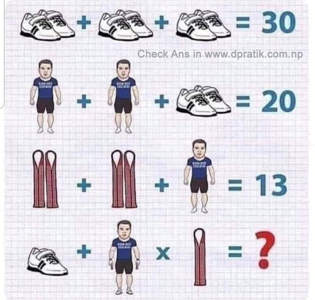 Solving Tricks Of Figure Puzzles That Mostly Found In Social Media