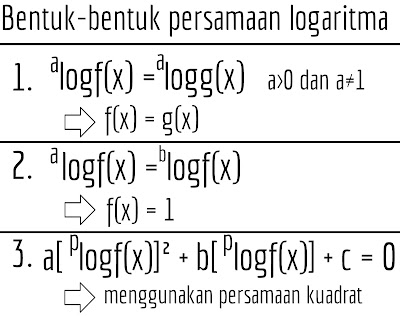 Soal persamaan dan pertidaksamaan logaritma