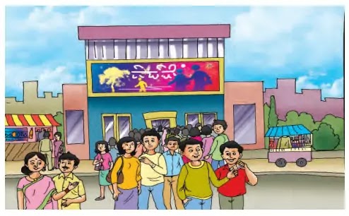 Abhyasvan Bhav Class 9 Solutions Chapter 3 चित्रवर्णनम्