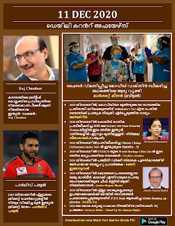 Daily Malayalam Current Affairs 11 Dec 2020