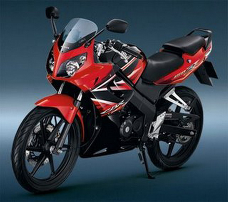 CBR 150