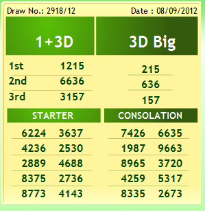 latest 4d toto cash sweep result latest 4d toto cash sweep result
