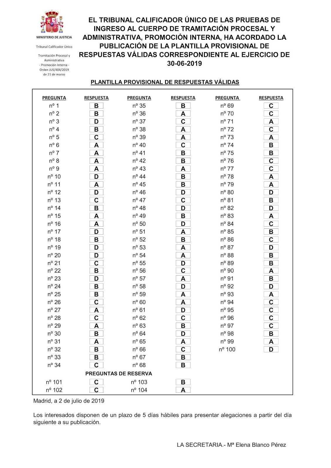 CCOO Justicia Jaen PLANTILLA PROVISIONAL TRAMITACIÓN
